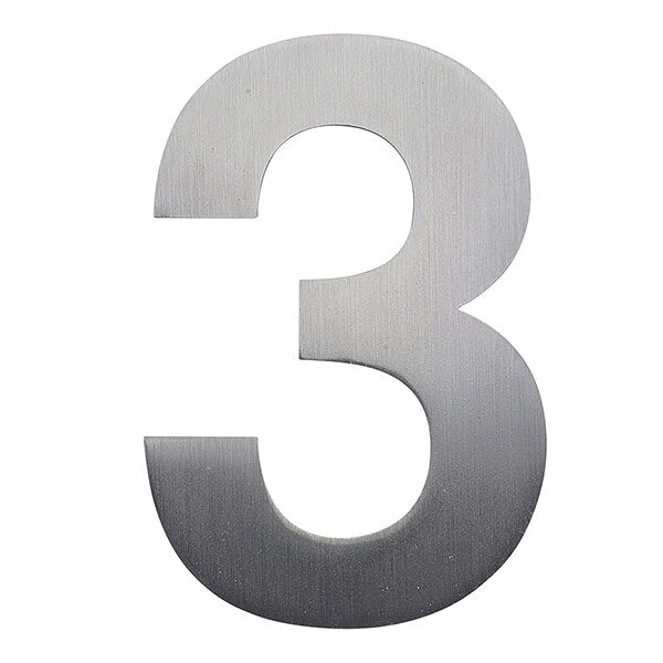 #Number_3