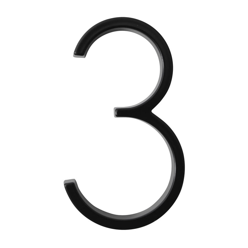 #Number_3