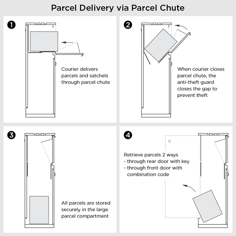Bondi Parcel Pillar Letterbox - White