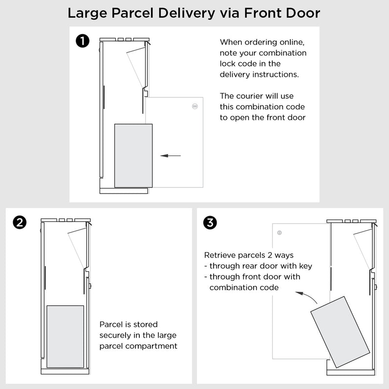 Bondi Parcel Pillar Letterbox - Black