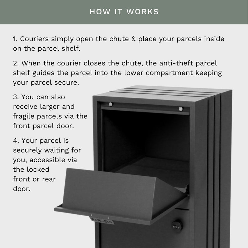 Bondi Parcel Pillar Letterbox - Charcoal
