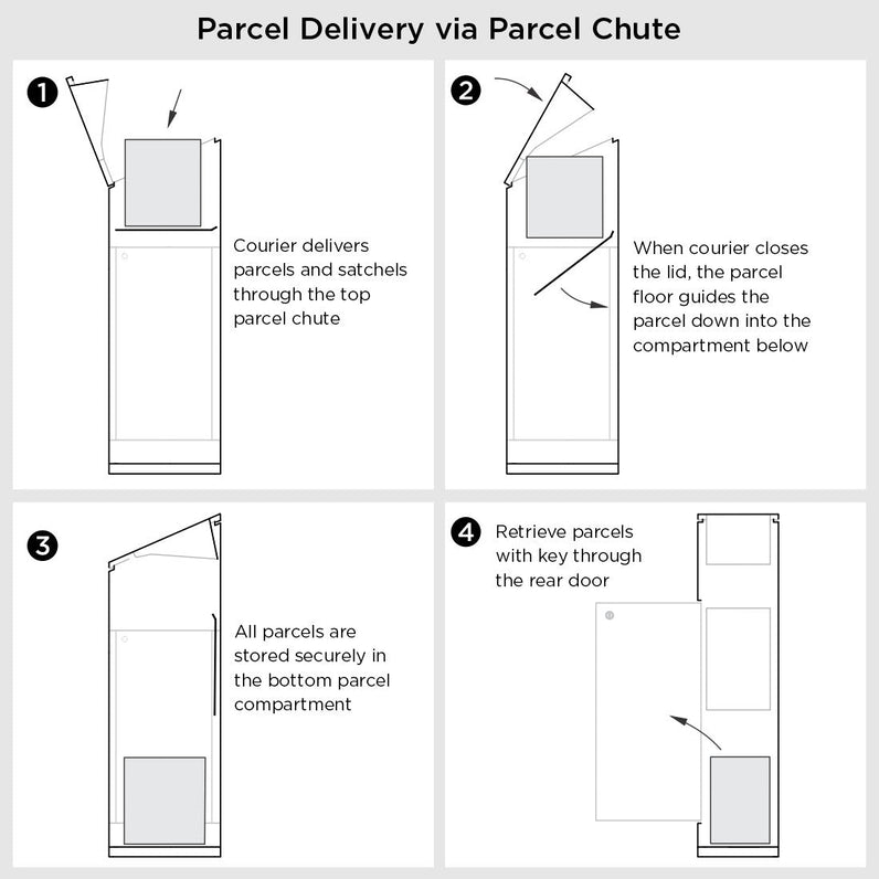 Como Parcel Pillar Letterbox - White