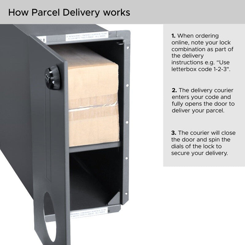 Amalfi Parcel Fence Letterbox - Black