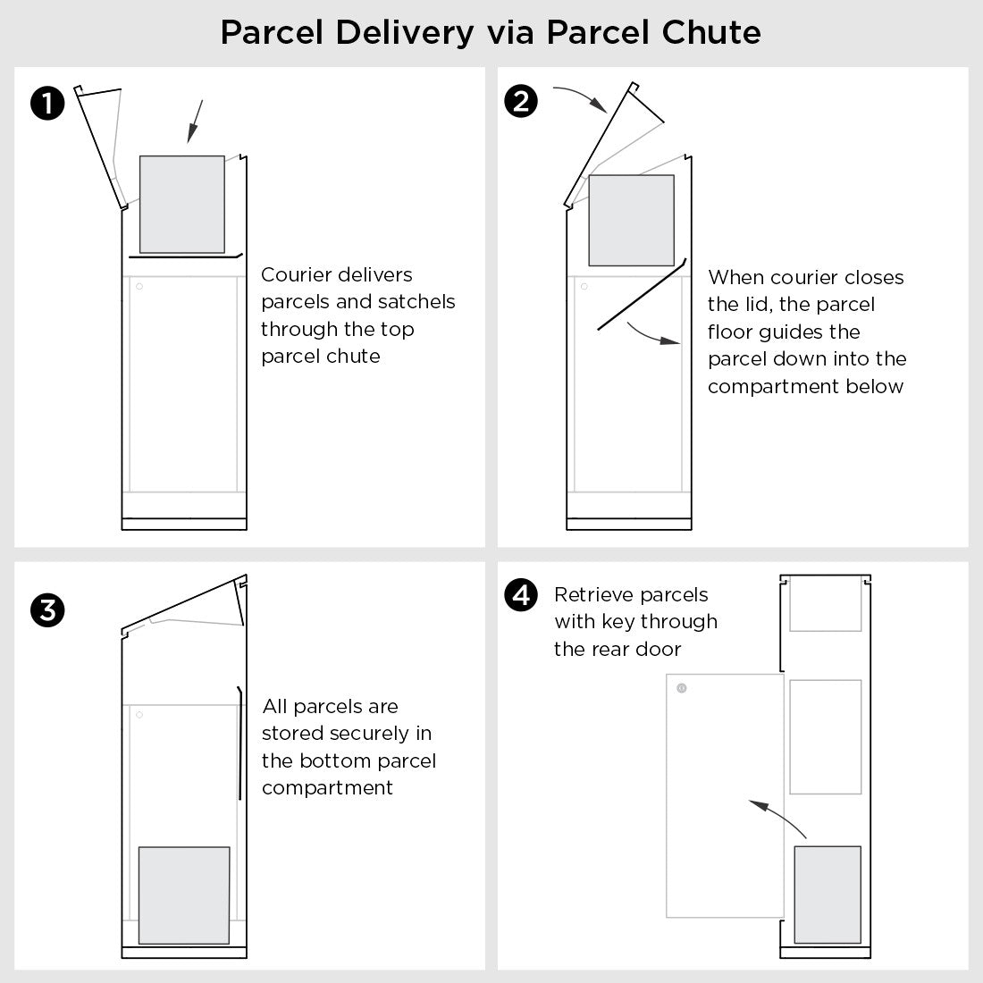 Como Parcel Pillar Letterbox - White