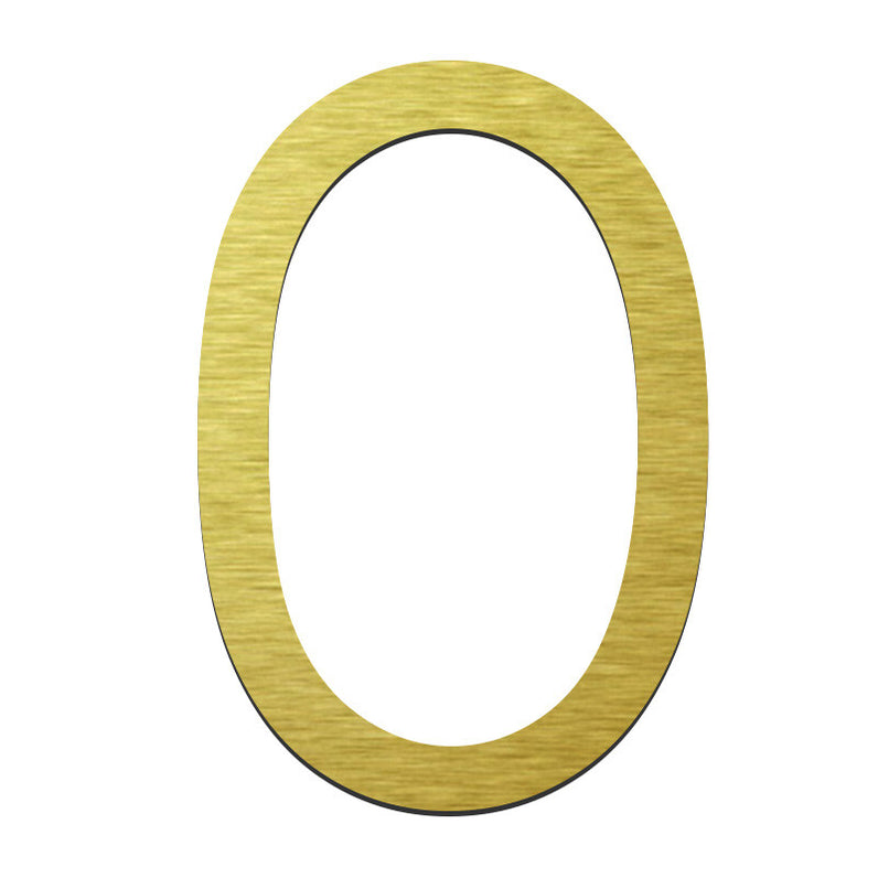 #Number_0