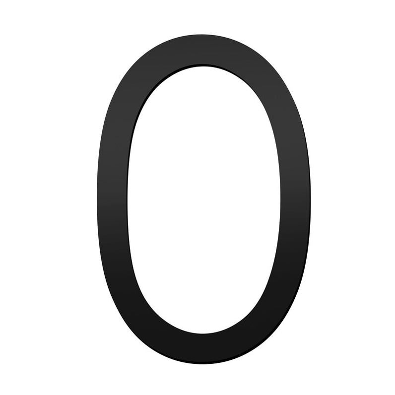 #Number_0
