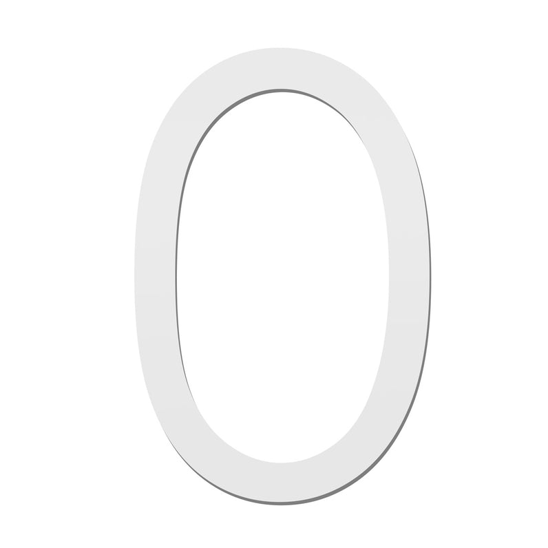 #Number_0