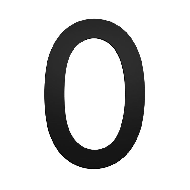 #Number_0