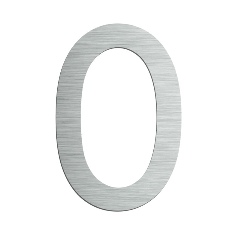 #Number_0