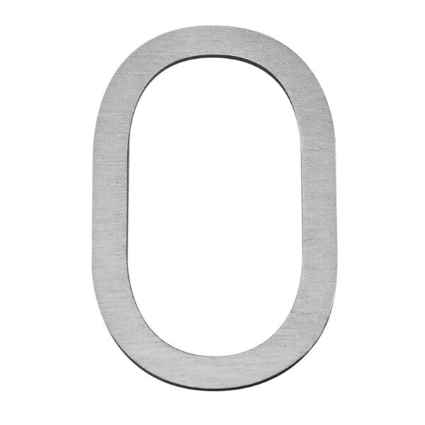 #Number_0