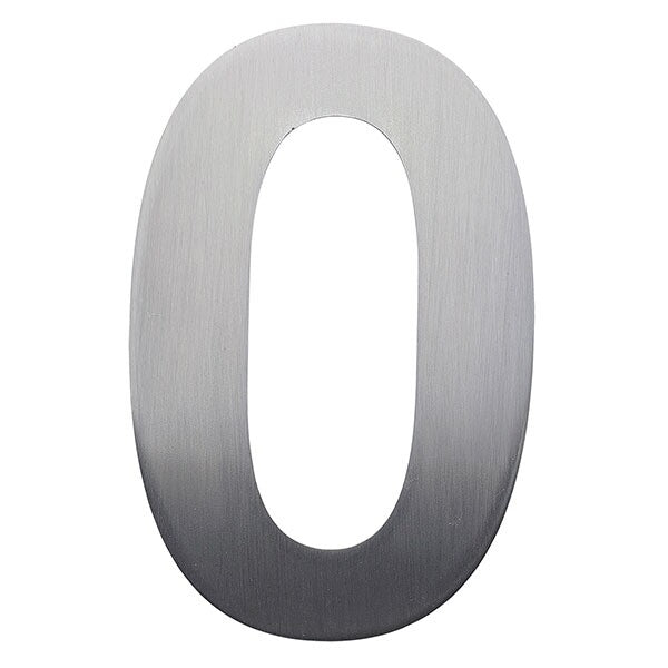 #Number_0