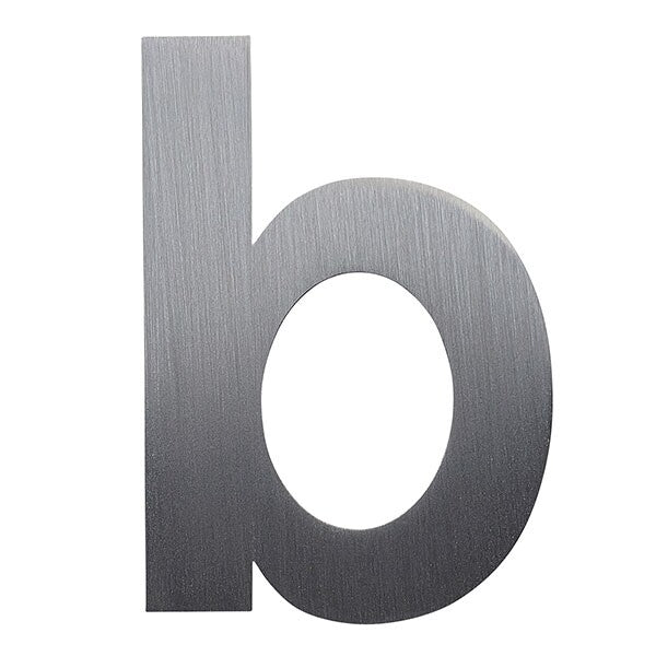 #Number_b